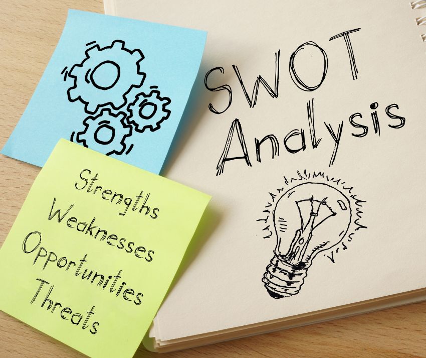 Analisi SWOT per valutare la situazione attuale del brand e le opportunità e minacce di mercato.